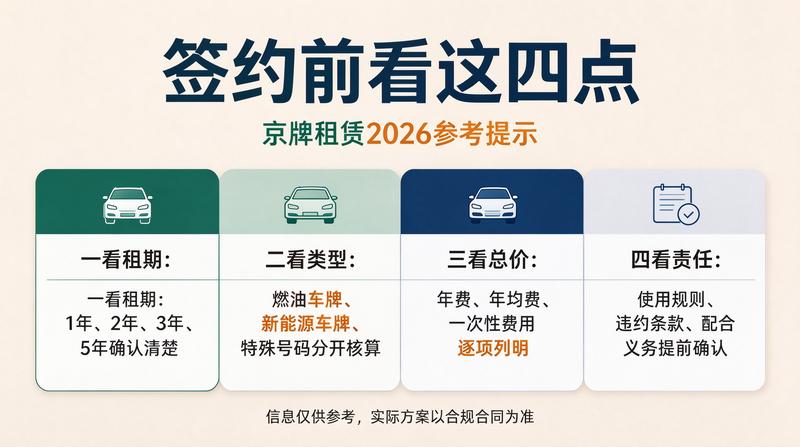 闲置指标交易风险